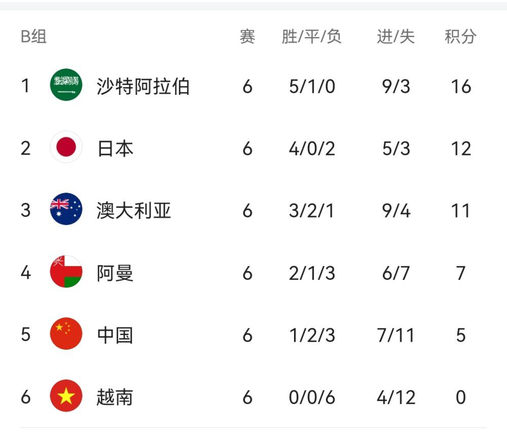 《冰冻星球II》（Frozen Planet II）联合出品方之一的咪咕视频，也是2022年卡塔尔世界杯持权转播商，通过“内容+科技+融合创新”成功打造了首个元宇宙世界杯